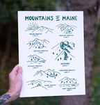Mountains of Maine Print
