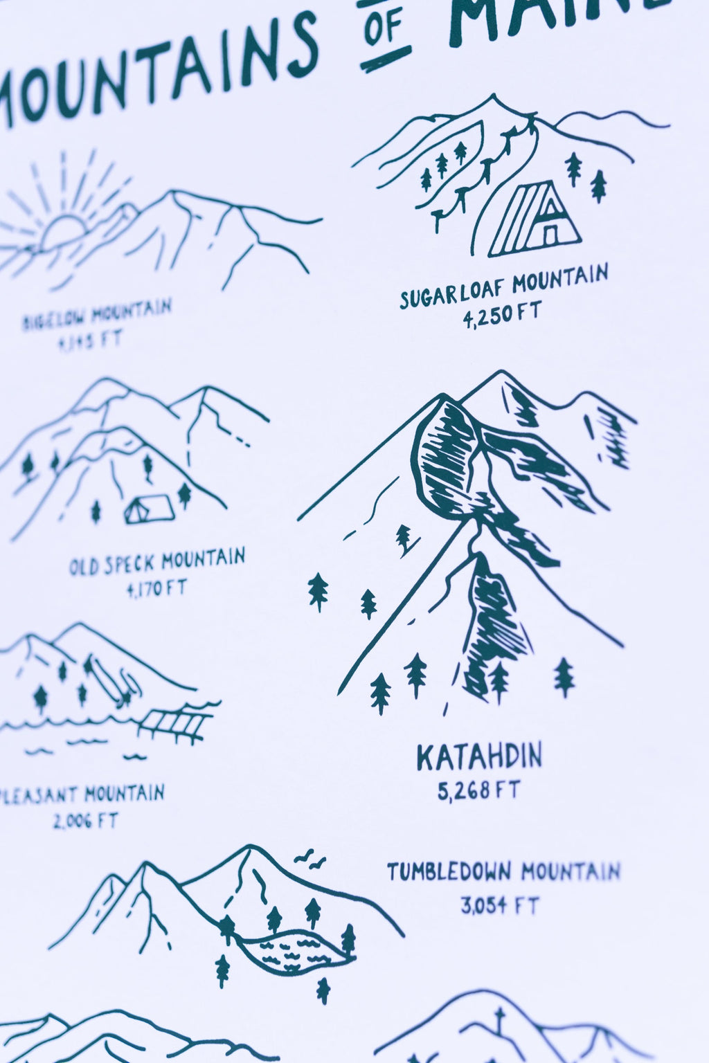 Mountains of Maine Print