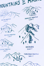 Mountains of Maine Print