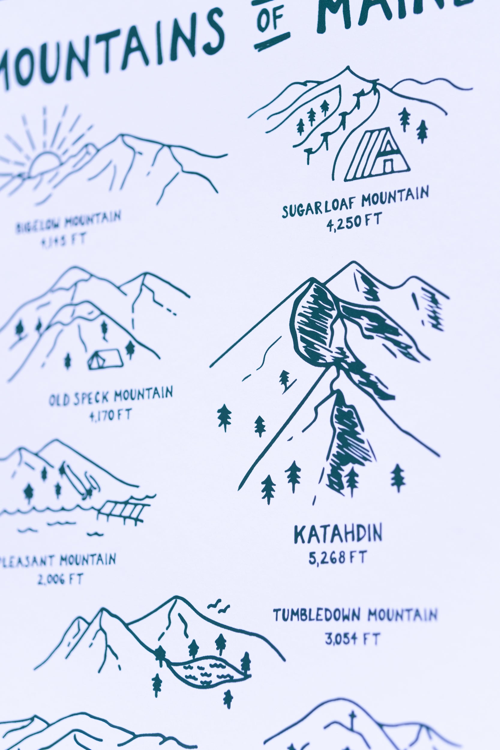 Mountains of Maine Print