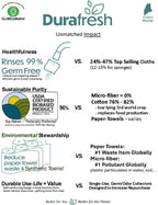 DuraFresh 3-Cloth Pack